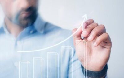 ¿Cómo saber si la pyme es rentable?